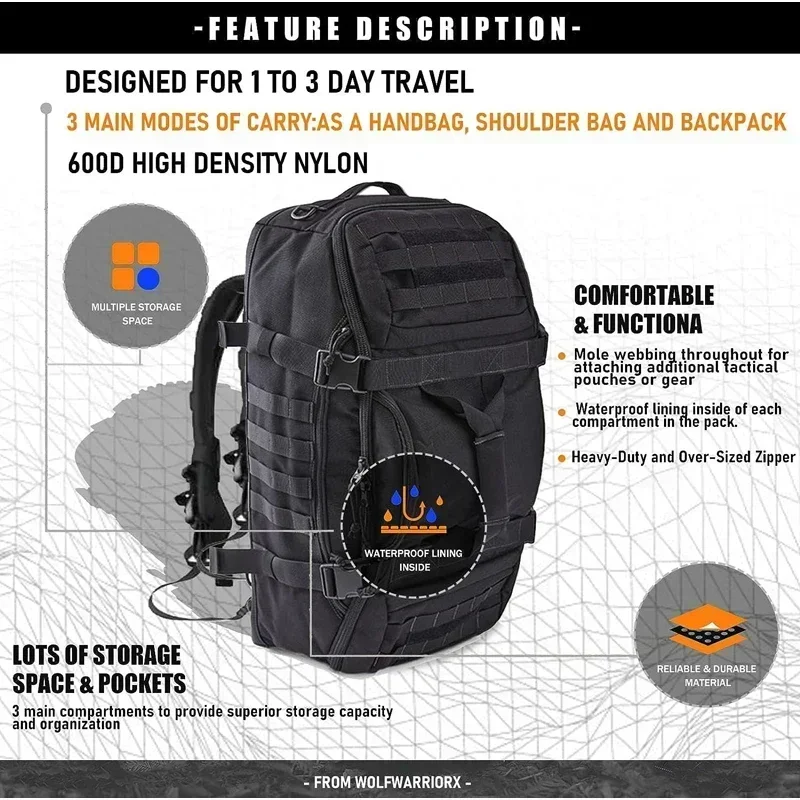 S0ba3019c0a4046da91fd78c653cacd78P.webp 30L Tactical Travel Duffel Bag – Waterproof Weekender & Gym Bag